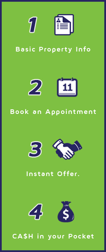 How it Works cash for house